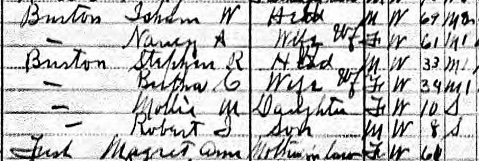 1910 Federal Census